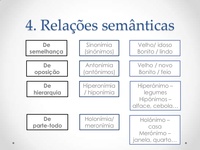 reações ácido-base - Série 5 - Questionário