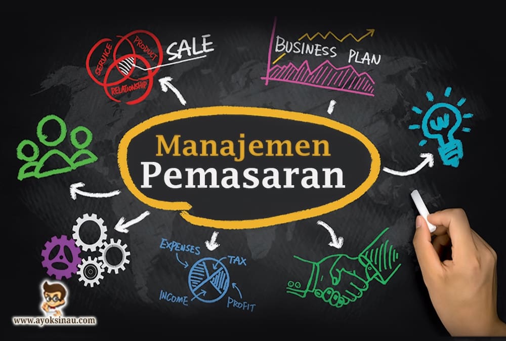 Sebutkan 15 Contoh Alat Rumah Tangga Yang Memanfaatkan Energi Listrik Dan Kegunaannya Brainly Co Id