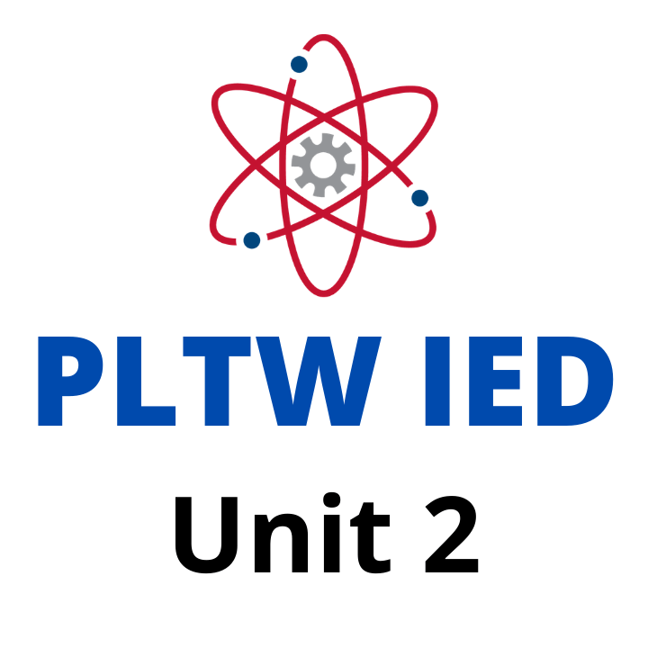 pltw-ied-unit-2-tolerance-2-1-1-quizizz