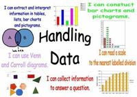 data visualization - Class 5 - Quizizz