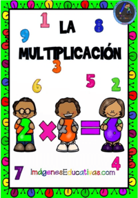 Propiedad conmutativa de la multiplicación Tarjetas didácticas - Quizizz