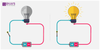 circuits - Grade 6 - Quizizz