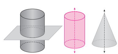 Solids Of Rotation | Quizizz