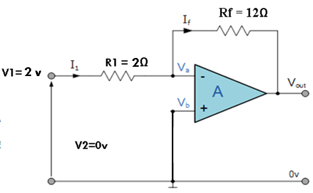 Field Effect Transistor And OP-amps | Quizizz