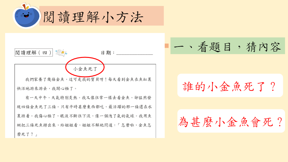 小金魚死了 閲讀理解 Other Quizizz