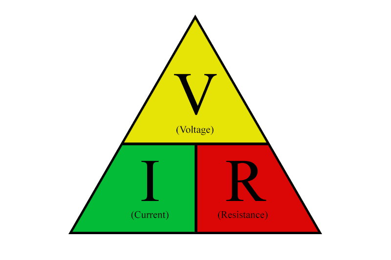 arus-voltan-rintangan-dan-hukum-ohm-science-quizizz