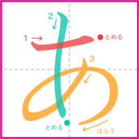 hiragana - Grado 1 - Quizizz