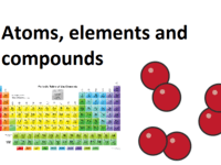 atoms and molecules - Year 4 - Quizizz