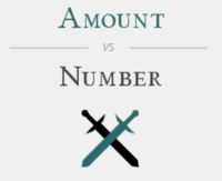 Comparing Amount - Grade 12 - Quizizz