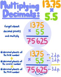 Multiplying Decimals - Class 5 - Quizizz
