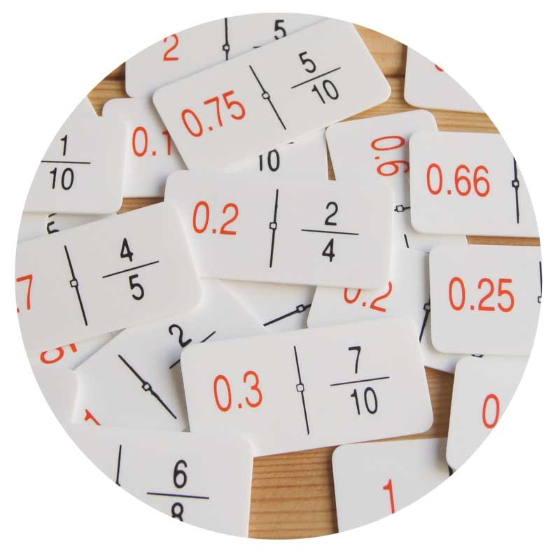 Convertir decimales y fracciones - Grado 7 - Quizizz