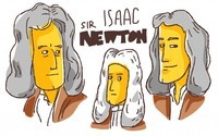 segunda lei de Newton - Série 12 - Questionário