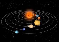 Solar System Flashcards - Quizizz