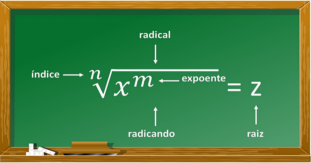 equações e funções radicais - Série 12 - Questionário