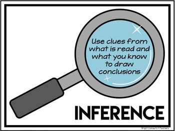 Making Inferences Flashcards - Quizizz