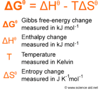 Energy - Year 12 - Quizizz