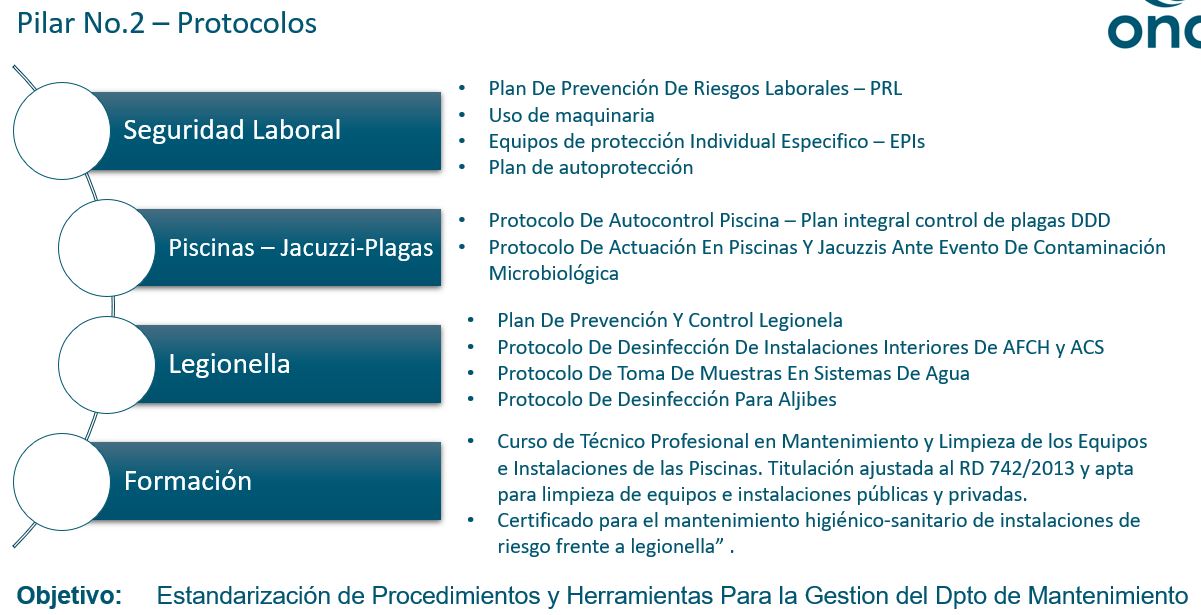 Secuenciación de eventos en no ficción - Grado 1 - Quizizz