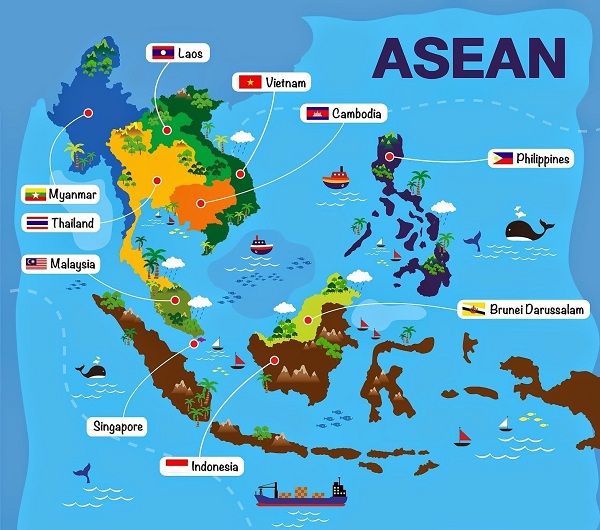 negara-negara di Eropa - Kelas 8 - Kuis