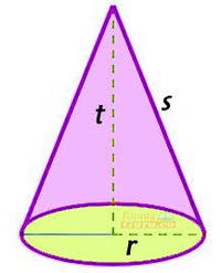 Kerucut - Kelas 6 - Kuis