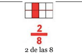 Componer y descomponer números - Grado 4 - Quizizz