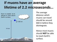 special relativity - Grade 12 - Quizizz