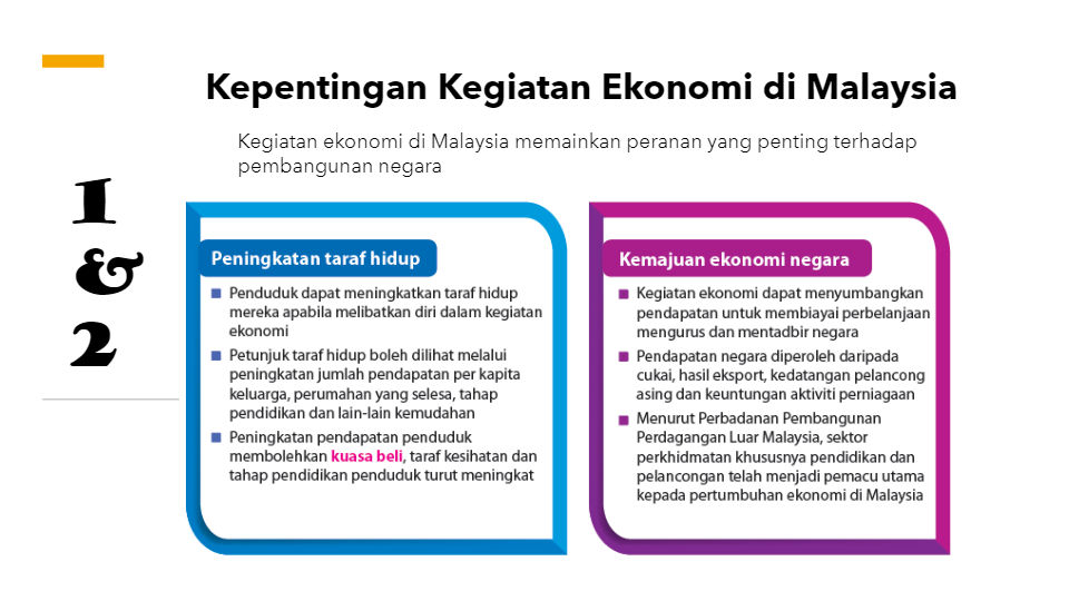 Kepentingan kegiatan ekonomi di malaysia