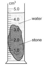 Measurement Flashcards - Quizizz