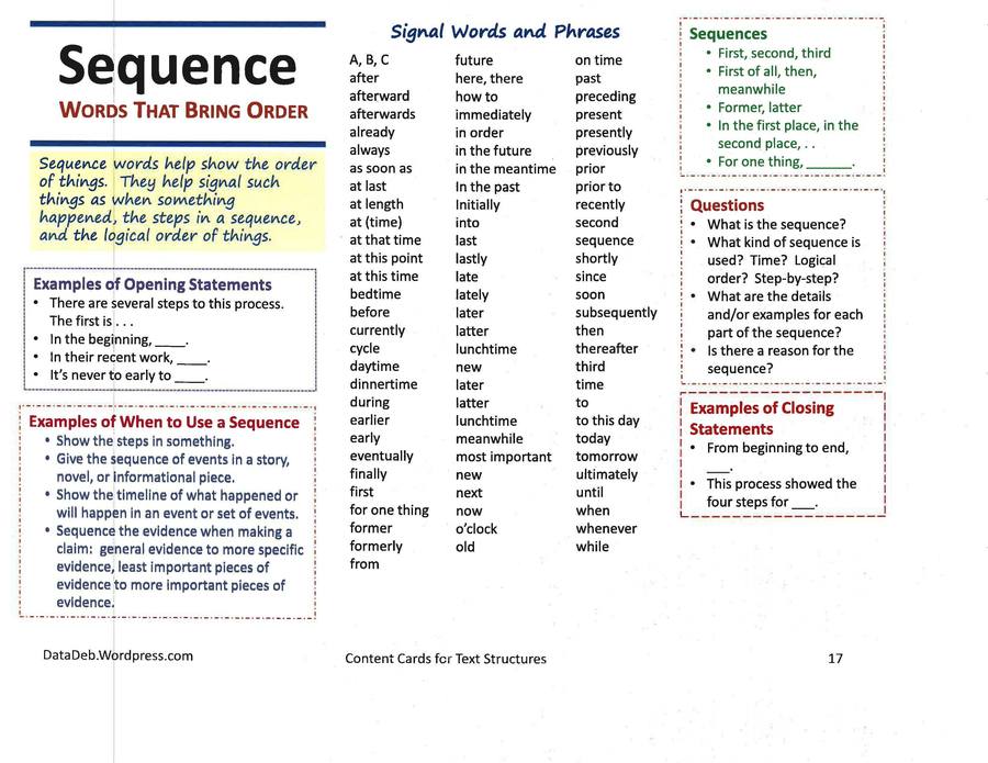 Sequence Text Structure English Quizizz