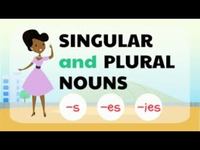 Plural Nouns - Grade 8 - Quizizz