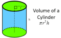 Objętość cylindra - Klasa 11 - Quiz
