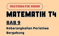 Mengurutkan Acara - Kelas 11 - Kuis