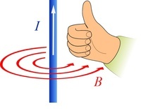 magnetic forces magnetic fields and faradays law - Year 12 - Quizizz