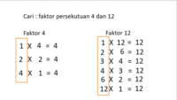 Faktor dan Kelipatan - Kelas 7 - Kuis