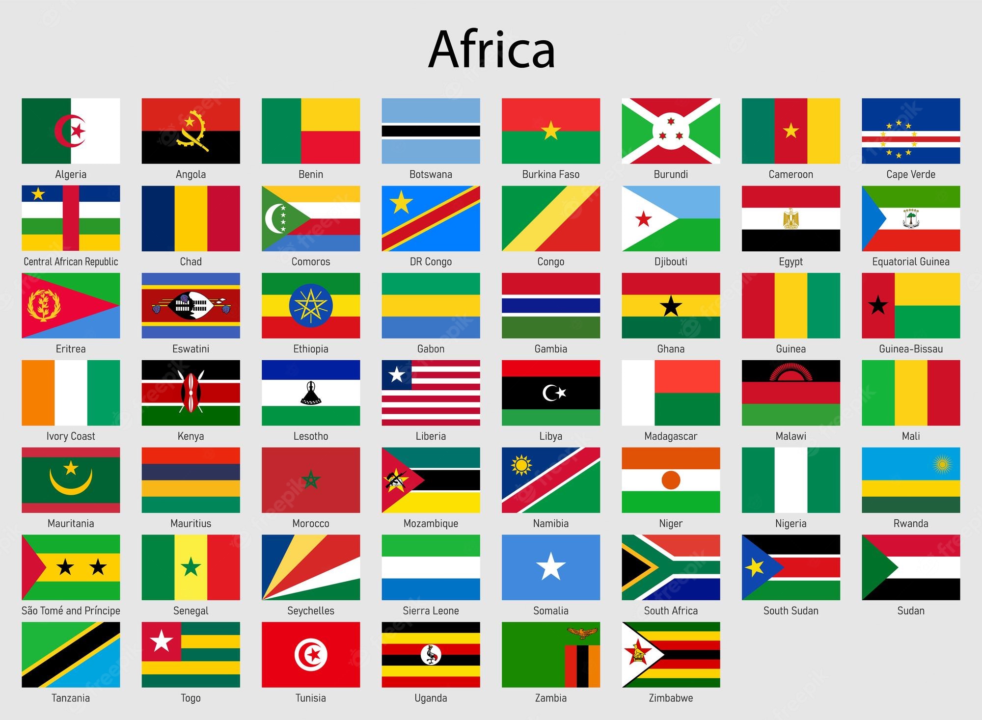 countries in africa - Grade 4 - Quizizz