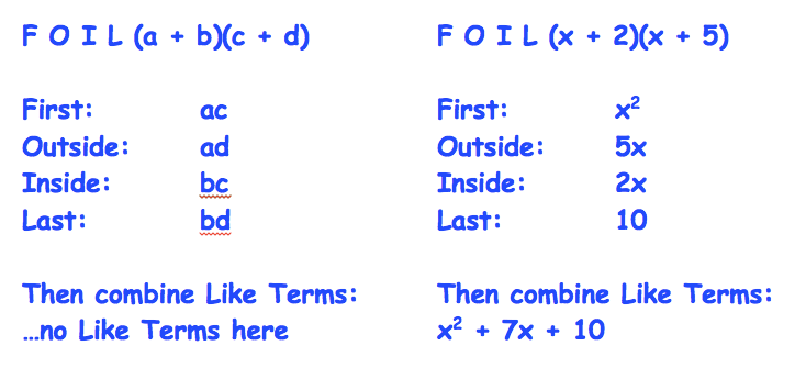 Factoring Trinomials | Mathematics - Quizizz