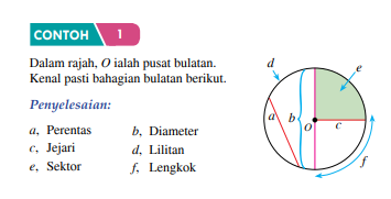 Nota Bab 5 Bulatan | Mathematics - Quizizz