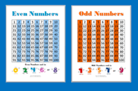 Odd and Even Numbers Flashcards - Quizizz