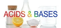 acid base reactions - Year 3 - Quizizz