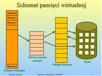 Cyrkulacja atmosferyczna i systemy pogodowe - Klasa 9 - Quiz