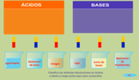 reações ácido-base - Série 11 - Questionário