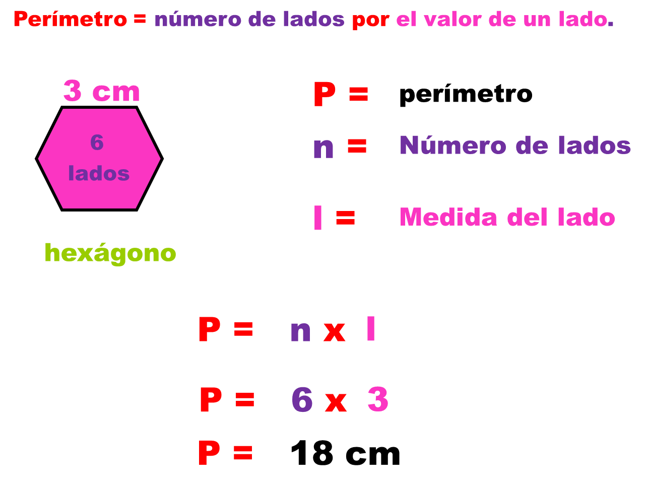 polígonos regulares e irregulares - Grado 4 - Quizizz