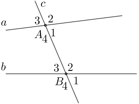 Độ dốc của một đường - Lớp 7 - Quizizz