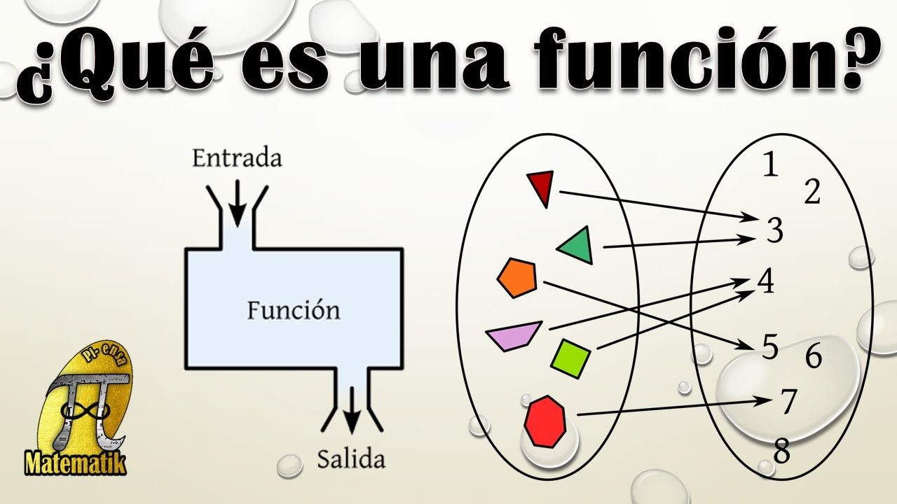 expresiones racionales ecuaciones y funciones - Grado 8 - Quizizz