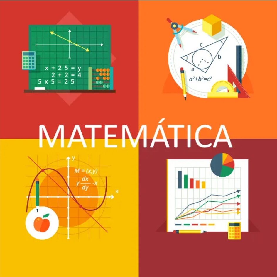 Propriedade Associativa da Multiplicação Flashcards - Questionário