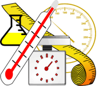 Measurement and Capacity - Class 10 - Quizizz