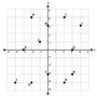 Coordinate Plane