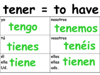 Oraciones de diagramación - Grado 11 - Quizizz