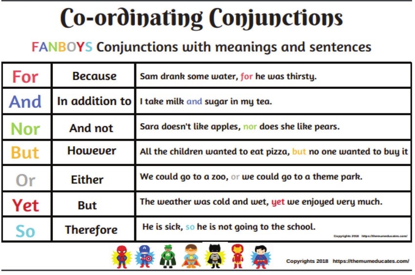 Conjunctions - Year 3 - Quizizz