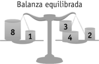 torque and equilibrium - Year 4 - Quizizz