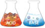 Acids, Bases And Salts